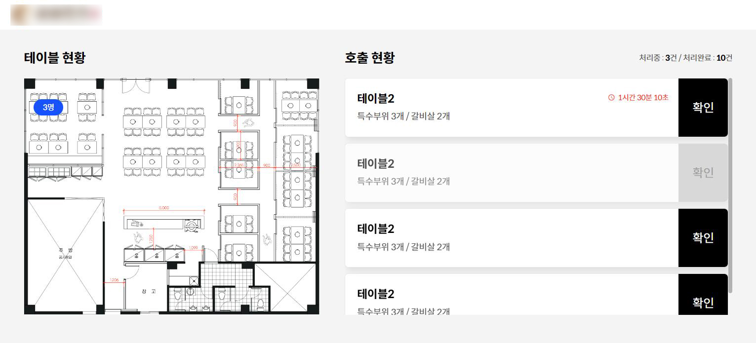 테이블 · 호출 현황