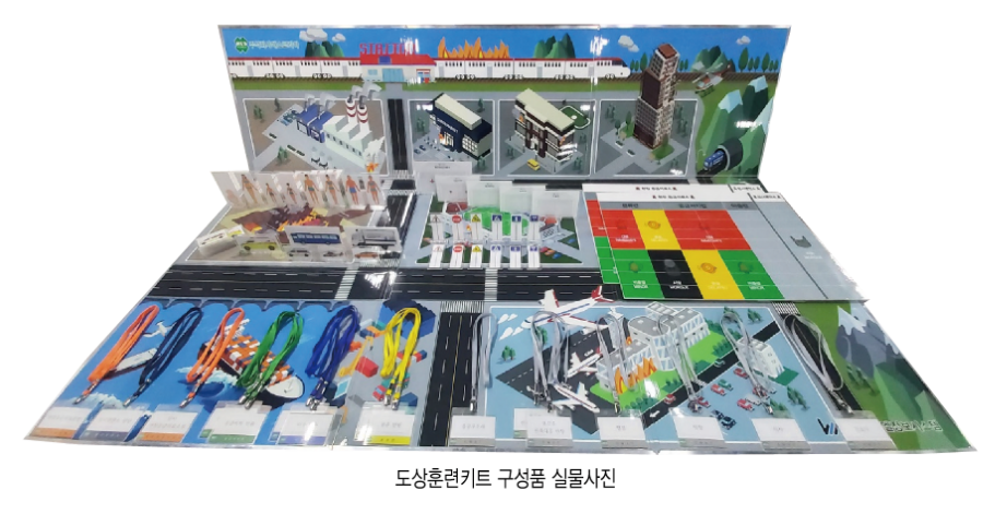 도상훈련키트 전체 구성